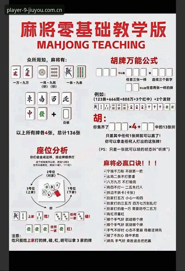 2026类似九游的棋牌赛事推荐 2026类似九游的棋牌赛事推荐:从原理到实操的完整指南